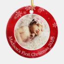 Pesquisar por primo ornamentos Natal