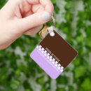 Pesquisar por de maternidade chaveiros Qualquer pessoa