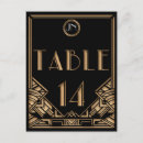 Pesquisar por quatorze cartoes postais Qualquer pessoa