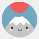 Pesquisar por fuji adesivos Natureza