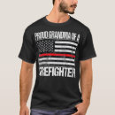 Pesquisar por bombeiros bebe masculina moda Bebê