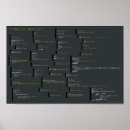 Pesquisar por android pósteres Geek