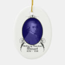 Pesquisar por wolfgang amadeus mozart ornamentos Ópera