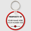 Pesquisar por fora acampamento chaveiros Para ele