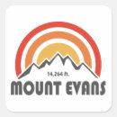 Pesquisar por evans 14ers
