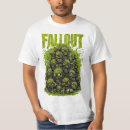 Pesquisar por fallout roupas Videogame