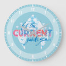 Pesquisar por aquaman pôsteres pósteres Ícone