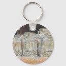 Pesquisar por emoções chaveiros Clássico