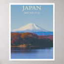 Pesquisar por viagem japão pôsteres pósteres Fuji