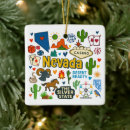 Pesquisar por nevada ornamentos Para eles