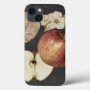 Pesquisar por kitchen capas Fruit