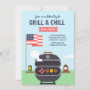 Pesquisar por grill convites Para todos