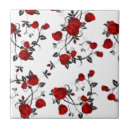 Pesquisar por do vetor azulejos Vermelho