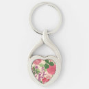 Pesquisar por 2026 acessorios 2025