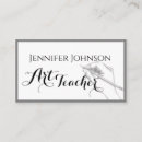 Pesquisar por ilustrador cartao de visita Desenho