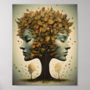 Pesquisar por rosto humano pôsteres pósteres Rostos