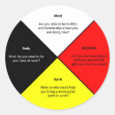 Pesquisar por medicinais adesivos Para todos