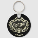 Pesquisar por uma etiqueta chaveiros Vintage