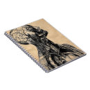 Pesquisar por medicine cadernos de notas Para todos