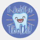 Pesquisar por dentes adesivos Azul