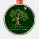 Pesquisar por da natureza ornamentos Reciclar
