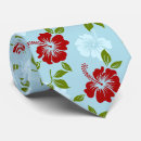 Pesquisar por havaiana gravatas Qualquer pessoa