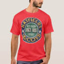 Pesquisar por mccoy camisetas Engraçado