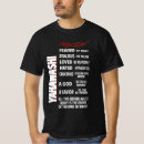 Pesquisar por israelita roupas Jesus