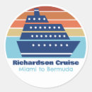 Pesquisar por trip adesivos Pôr do sol