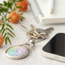 Pesquisar por unicórnio chaveiros Qualquer pessoa