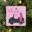 Pesquisar por carro ornamentos Natal