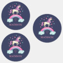 Pesquisar por etiquetas Fofofo