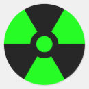 Pesquisar por símbolo radiação adesivos Preto