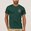 Pesquisar por zambia camisetas Para ele