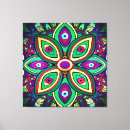 Pesquisar por olho impressão de canvas Trabalhos de arte