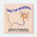 Pesquisar por inabilidades imas Doença