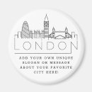 Pesquisar por contorno imas Britânico