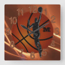 Pesquisar por basquetebol relogios de parede Equipe