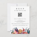 Pesquisar por responda por favor convites Convidados