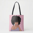 Pesquisar por naturalista bolsas Afro