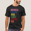 Pesquisar por teste da psicologia camisetas Humor