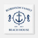 Pesquisar por marinheiro imas Náutica