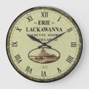 Pesquisar por estação relogios de parede Qualquer pessoa