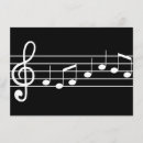 Pesquisar por partitura convites Piano