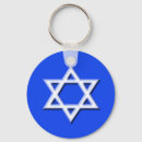 Pesquisar por estrela david judaica chaveiros Azul