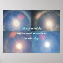 Pesquisar por os milagre de jesus pôsteres pósteres Deus