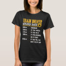 Pesquisar por locomotivas diesel camisetas Caminho