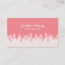 Pesquisar por waffle cartao de visita Chef