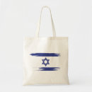Pesquisar por israel bolsas Sinalizador
