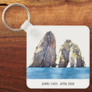 Pesquisar por capri italia chaveiros Viagem